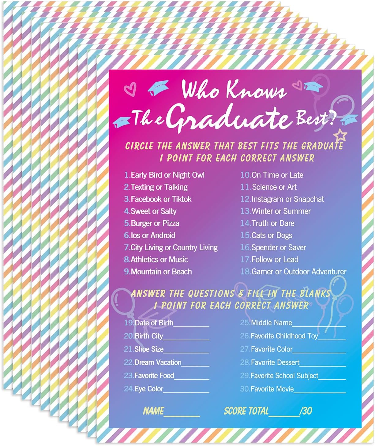 36PCS Who Knows Graduate Best Game Cards Class of 2026 Party Games Activities for High Senior College School Graduation Favor Supplies Graduation Decorations